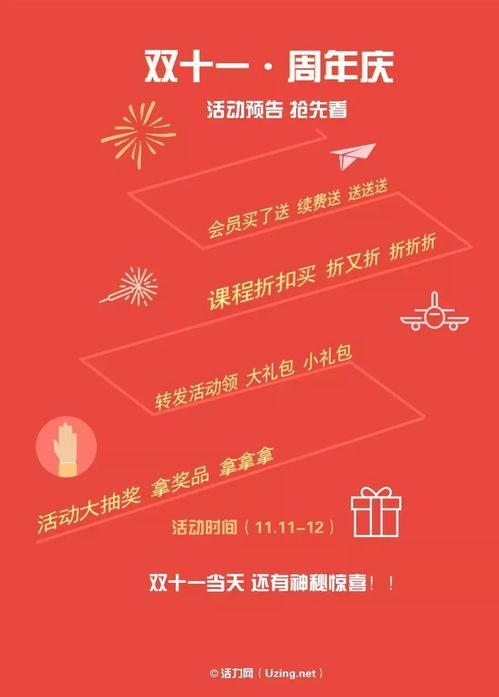 cf15周年庆最新爆料